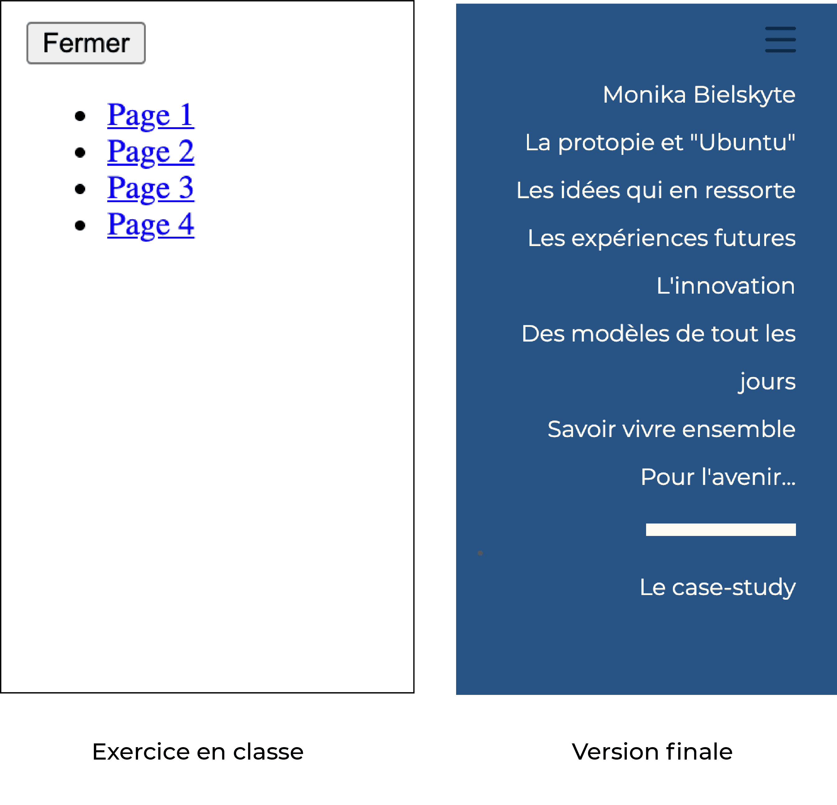 comparaison burger menu